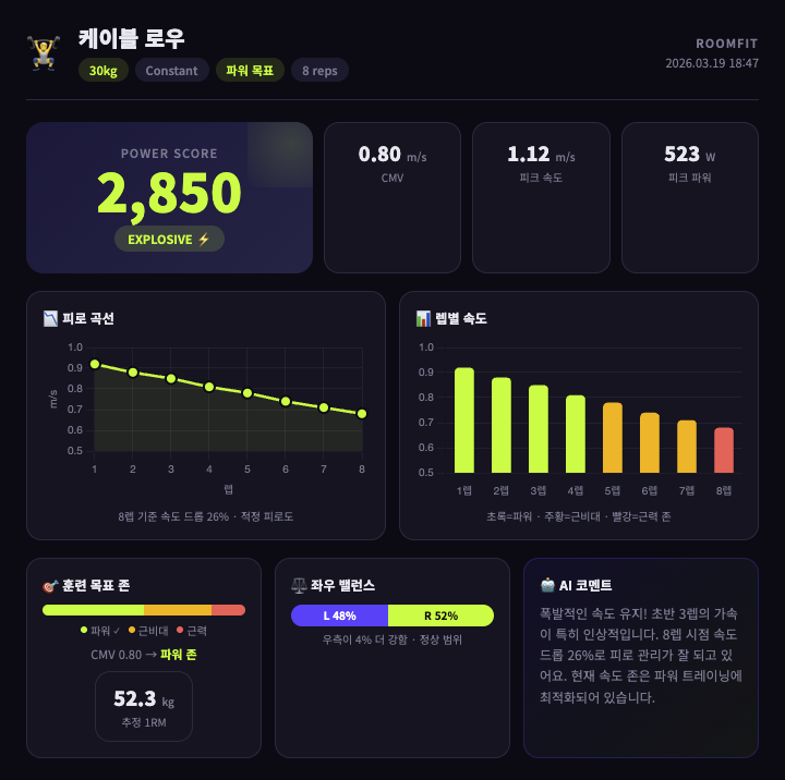 AI-VBT 리포트 화면